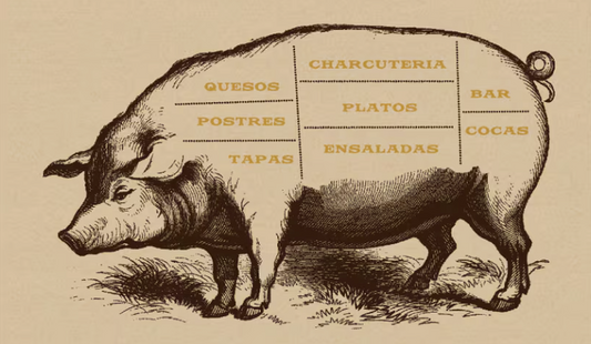 Unveiling the Culinary Heritage: A Journey Through the History of the Iberico Pig